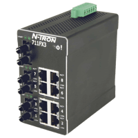 main_RED_711FX3_Industrial_Ethernet_Switch.png